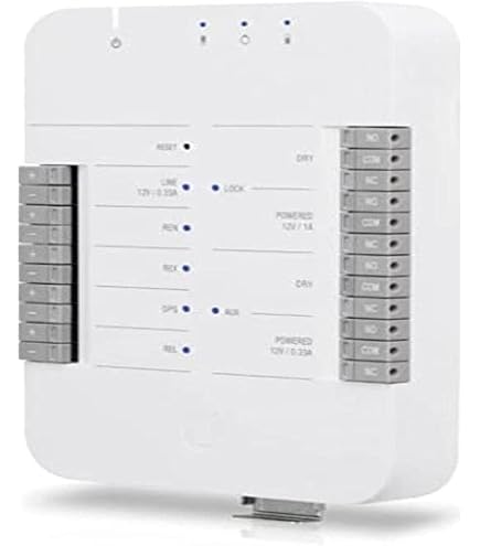 Amazon.co.jp: Ubiquiti Reader Flex (UA-G3-Flex-W) : パソコン・周辺機器